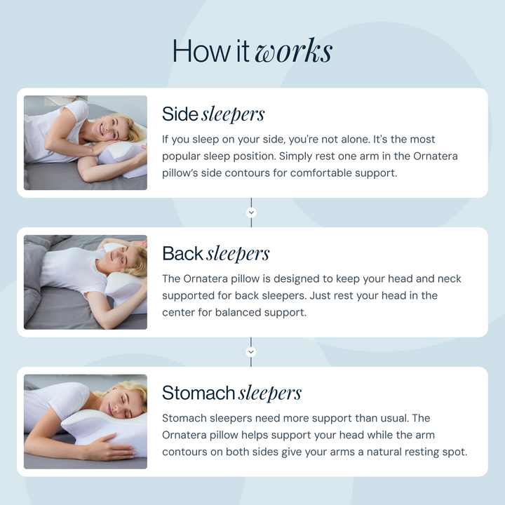 Ornatera Premium Relief Pillow