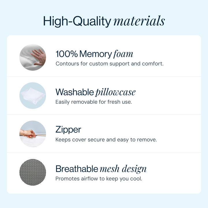 Ornatera Premium Relief Pillow